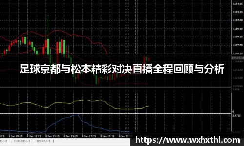 Bevictor伟德足球京都与松本精彩对决直播全程回顾与分析